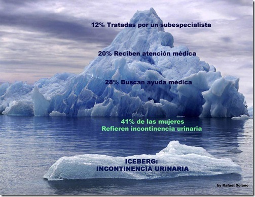 iceberg-de-la-incontinencia-urinaria[2]